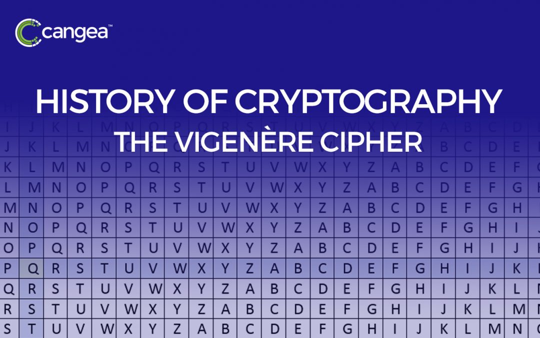 Crypto cipher. Vigenère cipher. шифр виженера. криптография символы. таблица виженера.